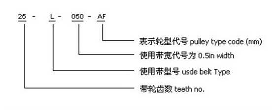 香港宝典最新版开奖结果