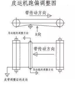 香港宝典最新版开奖结果