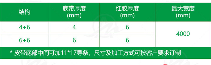 香港宝典最新版开奖结果